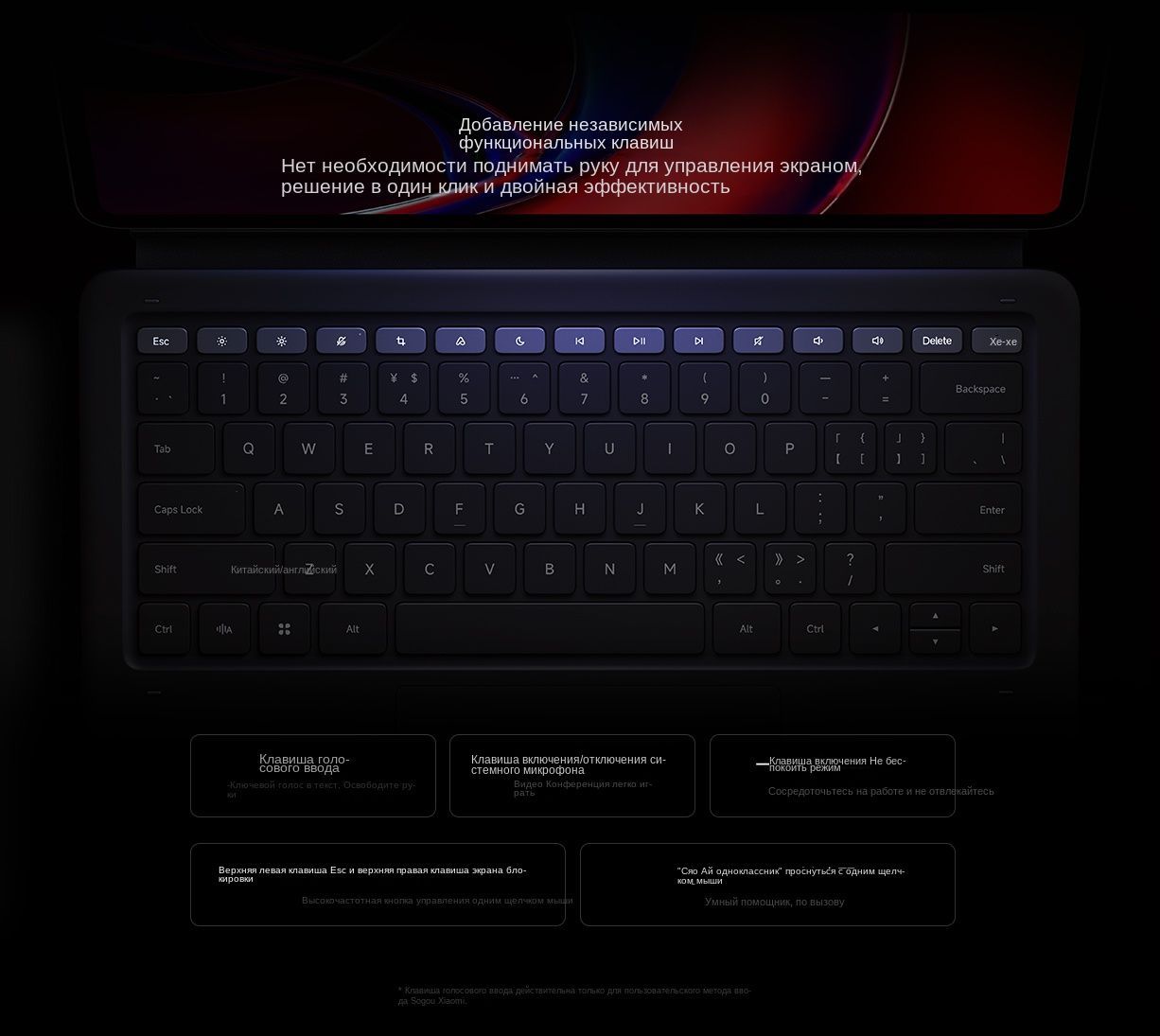 Xiaomi Mi Pad 6 Max Умная сенсорная клавиатура чехол для планшета ...