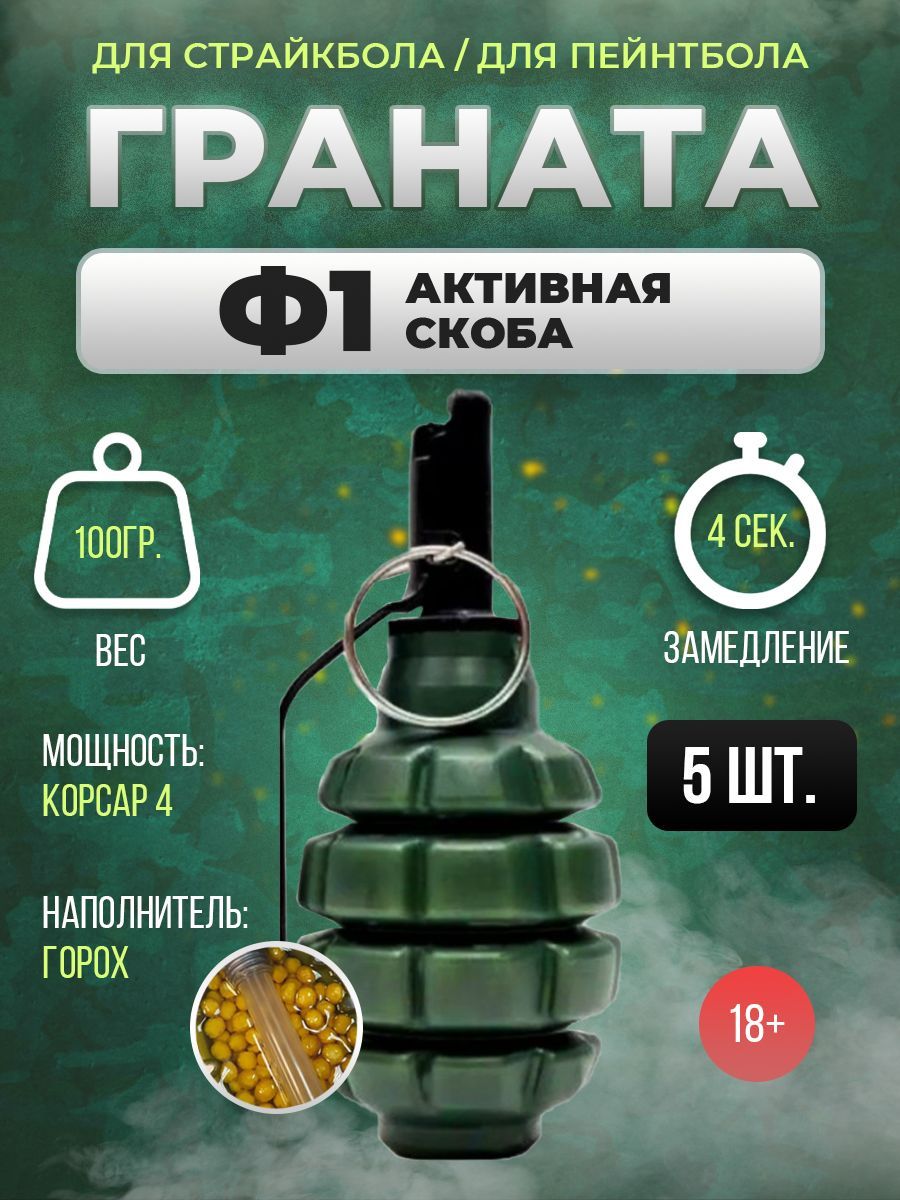 Страйкбол: как начать, где найти команду, как избегать травм, стоимость снаряжения