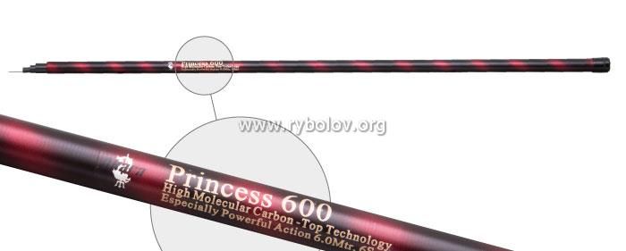 Удилище телескоп угольное д/с Akara Princess 7,0 м б/к