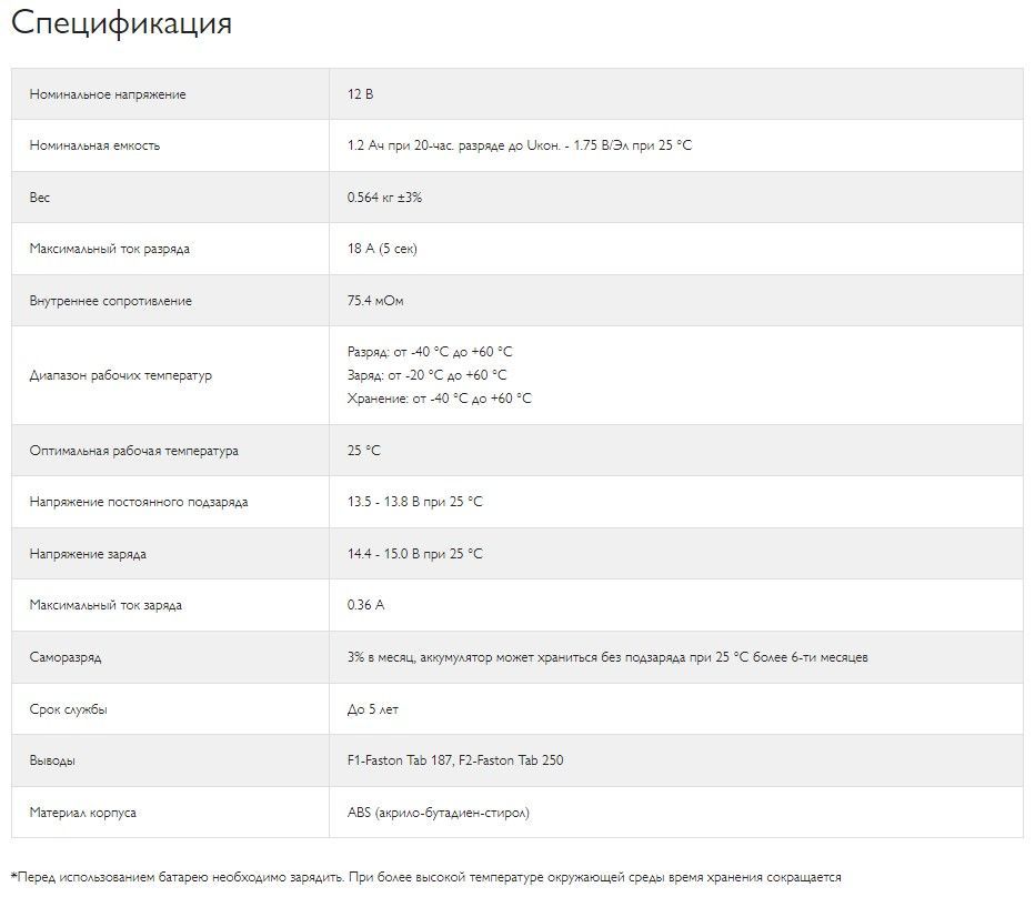 ИБП General Security GS 1.2-12 купить по выгодной цене в интернет ...