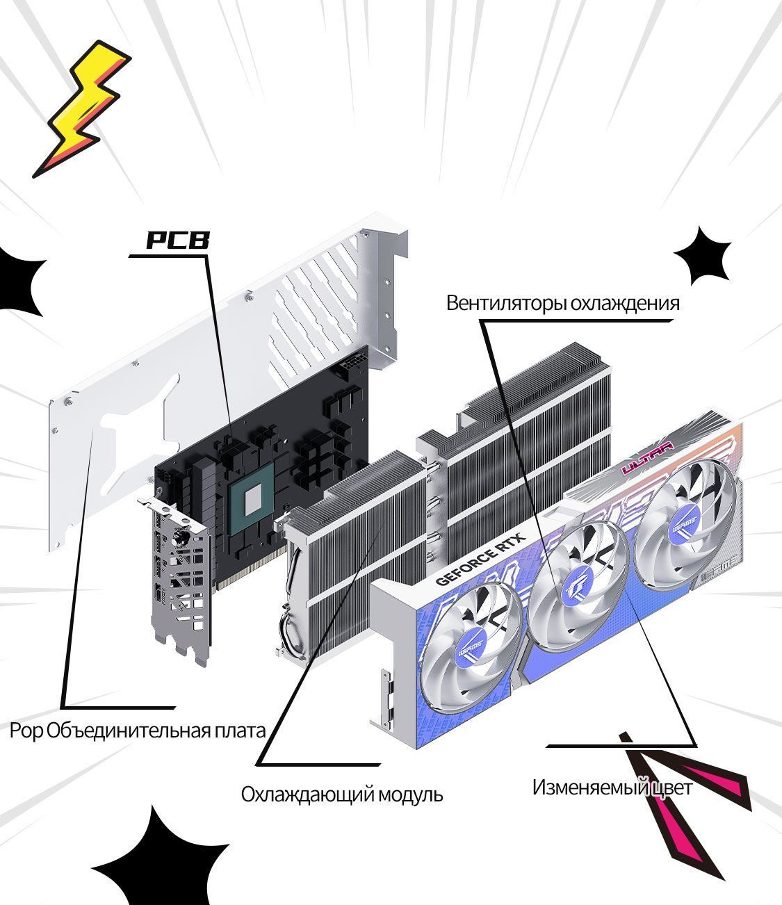 Видеокарта Colorful GeForce RTX 4060, 8 ГБ GDDR6 - купить по низким ...