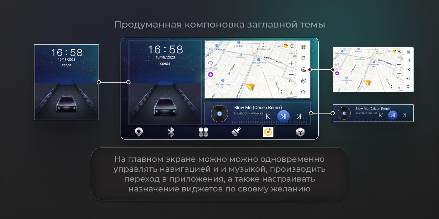 Магнитола на андройд для авто 2din Fanky RT-2D 9 дюймов 2/32 4G-SIM 8 ...