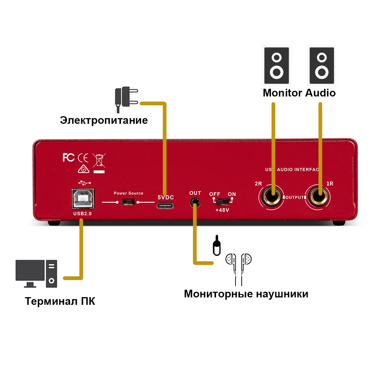 Depusheng MD22 Аудиоинтерфейс USB 3,0 Звуковая карта с мониторингом ...