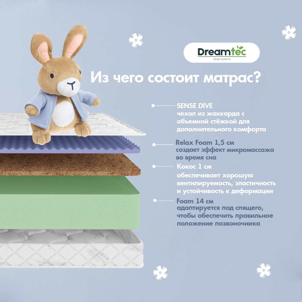 Dreamtec Матрас Roll Relax, Беспружинный, 60х140 см #1