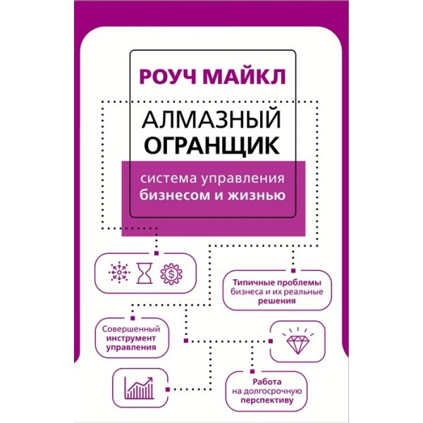 Алмазный Огранщик: система управления бизнесом и жизнью.  #1