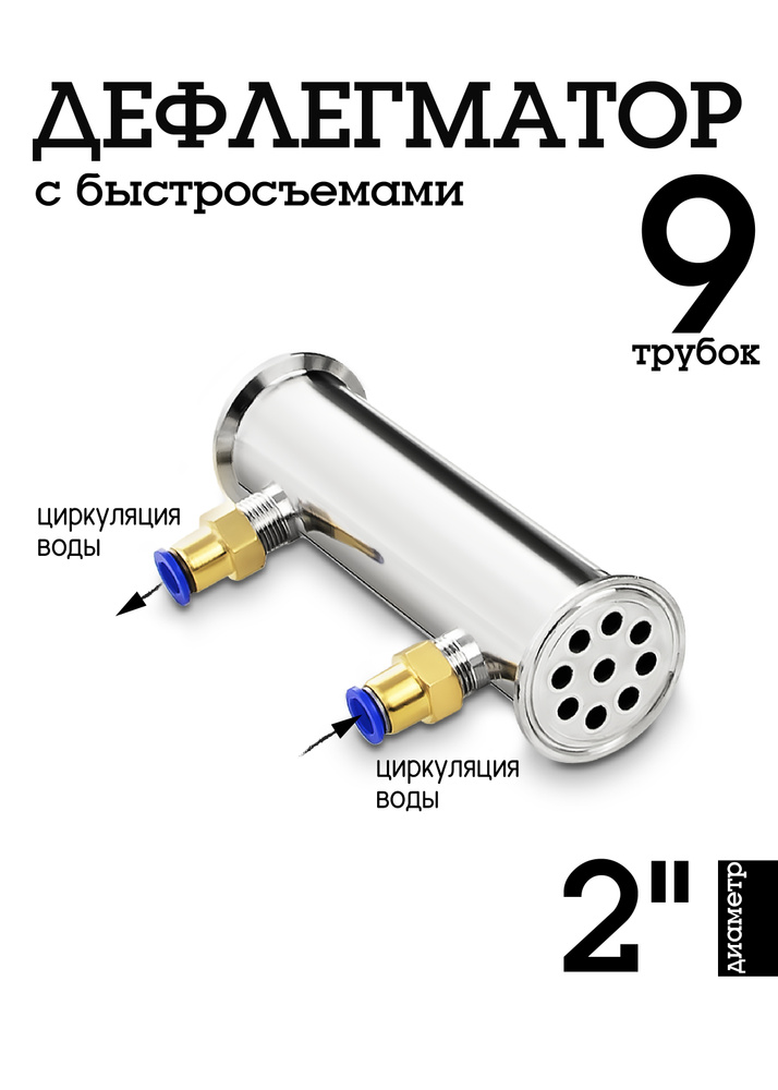 Холодильники и дефлегматоры