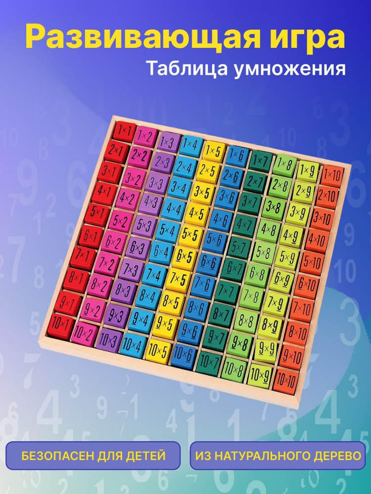 Таблица умножения, обучающая игра для мальчиков и девочек, детский ...