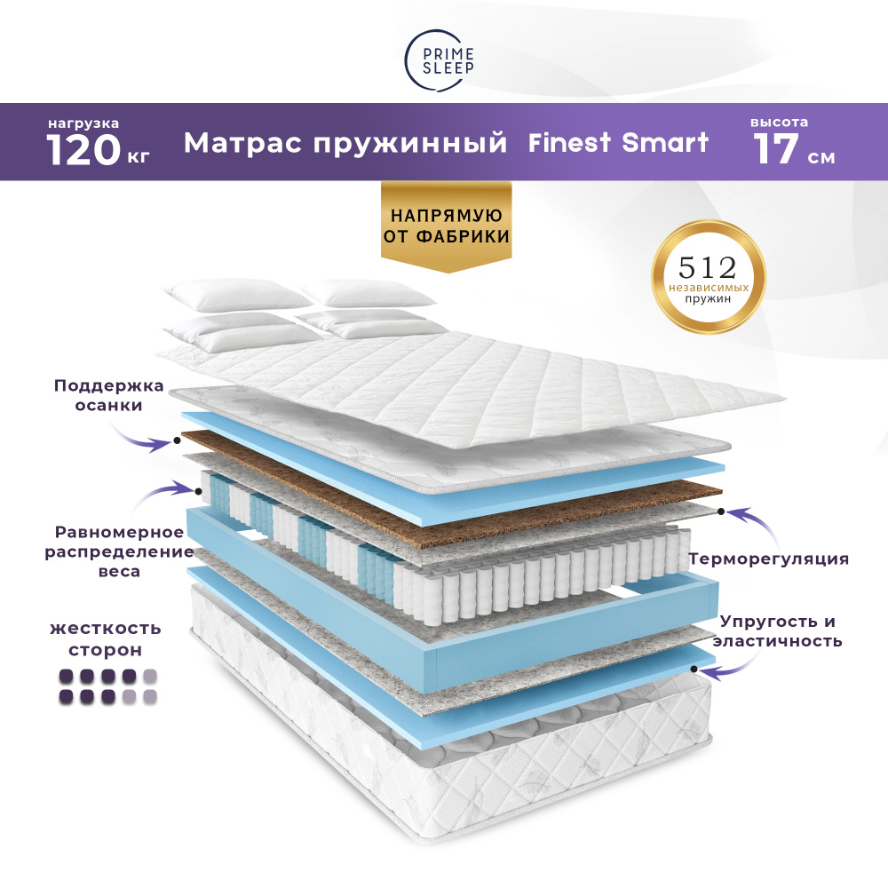 PRIME SLEEP Матрас Finest Smart, Независимые пружины, 115х190 см #1