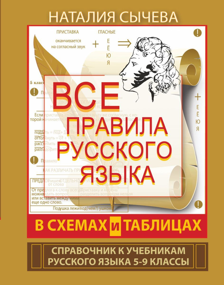 Все Правила Русского Языка В Схемах И Таблицах. 5 - 9 Классы.