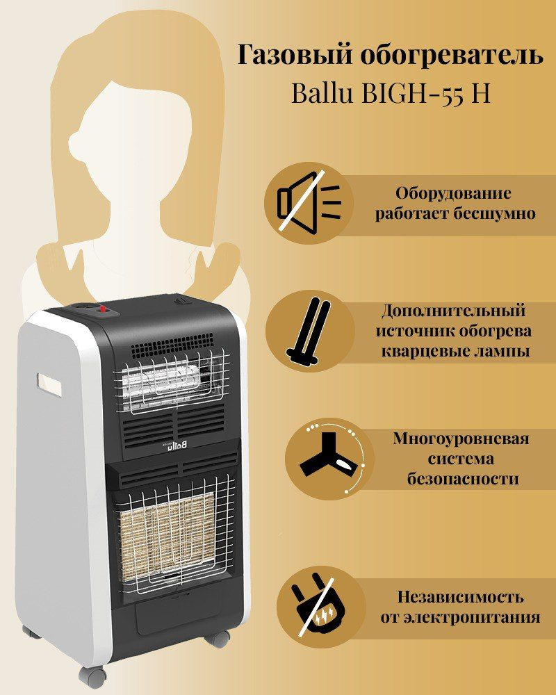 Обогреватель Ballu BIGH-55 H купить по выгодной цене в интернет-магазине  OZON (964491821)