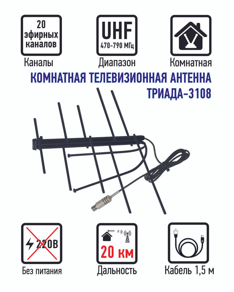 Компактная антенна Yagi на 20-метровый диапазон