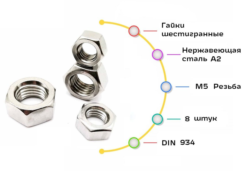 Гайка Шестигранная M5, DIN934, 8 шт. - купить с доставкой по выгодным ...
