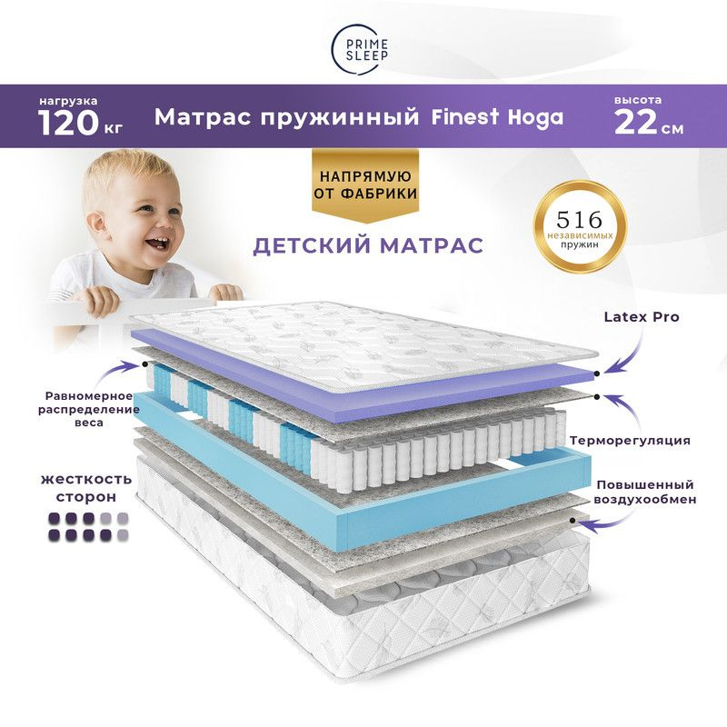 PRIME SLEEP Матрас Finest Hoga, Независимые пружины, 80х160 см #1