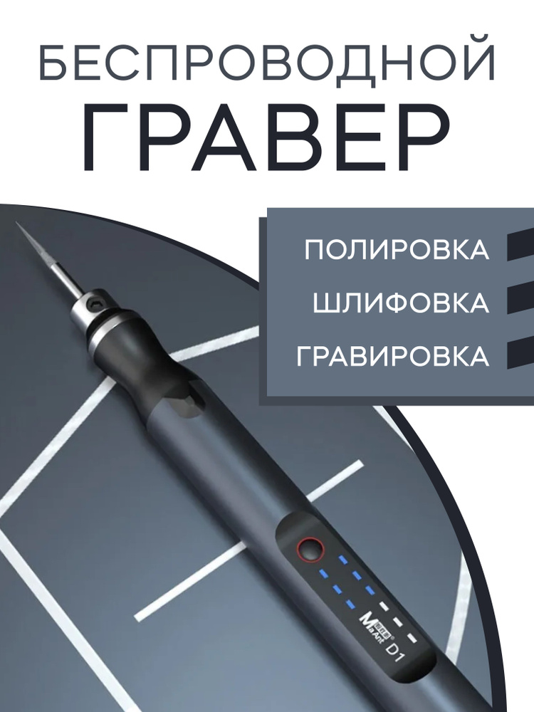 Пошаговое руководство – Освоение цветной лазерной гравировки с помощью лазерного гравера B4 MOPA