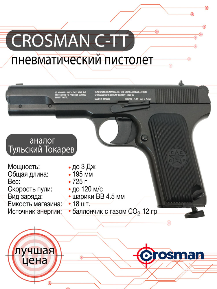 Пистолет пневматический Crosman C-TT, калибр 4,5мм #1