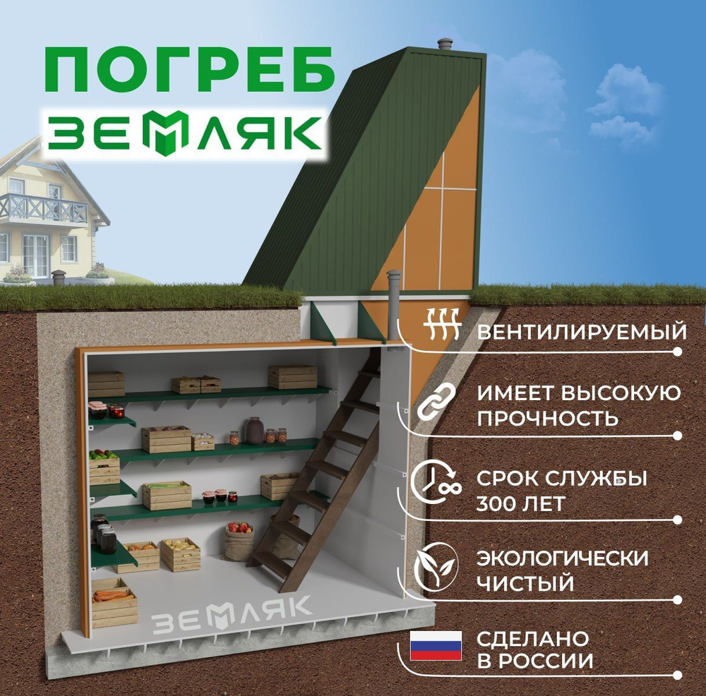 ЗЕМЛЯК Погреб,1.5х1.5х2.5м