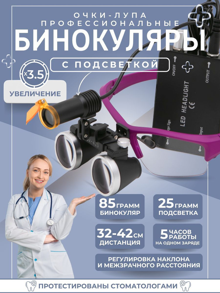 Лупа очки бинокулярные c подсветкой для стоматолога/ювелира -hz ...