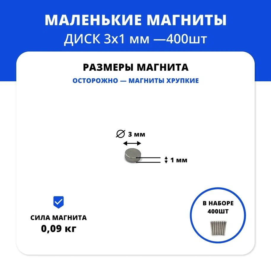 Мастер-класс Магнит на холодильник с блоком для записей