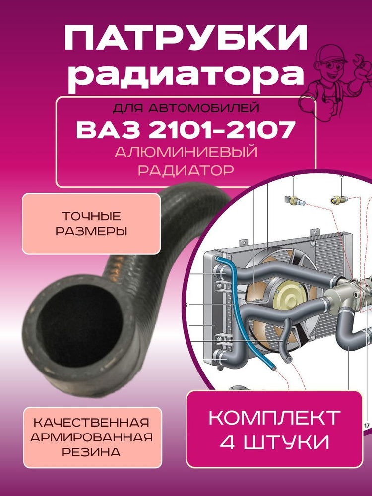 Патрубки радиатора ВАЗ 2101, 2105, 2106, 2107 для алюминиевого радиатора (комплект 4 шт)  #1