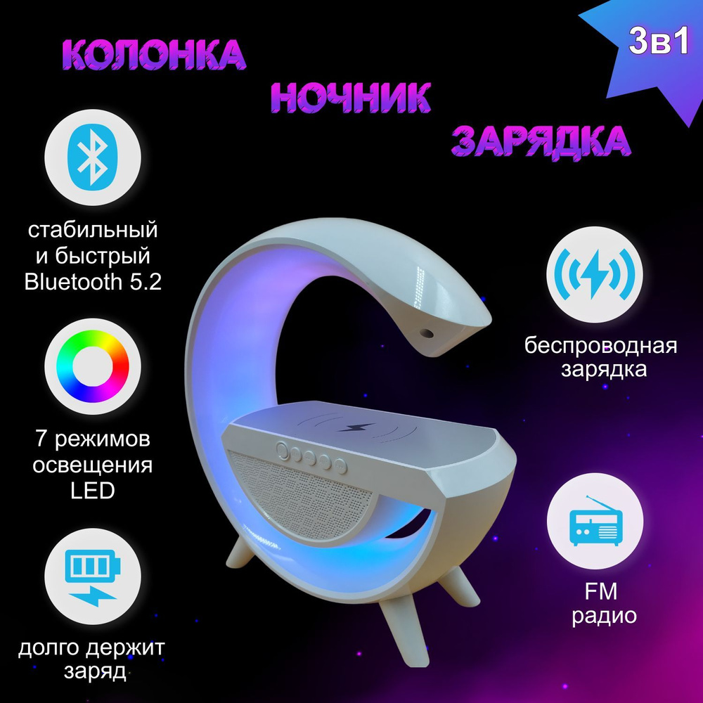 Беспроводная колонка Soundlux R-2301 - купить по доступным ценам в  интернет-магазине OZON (1155752524)