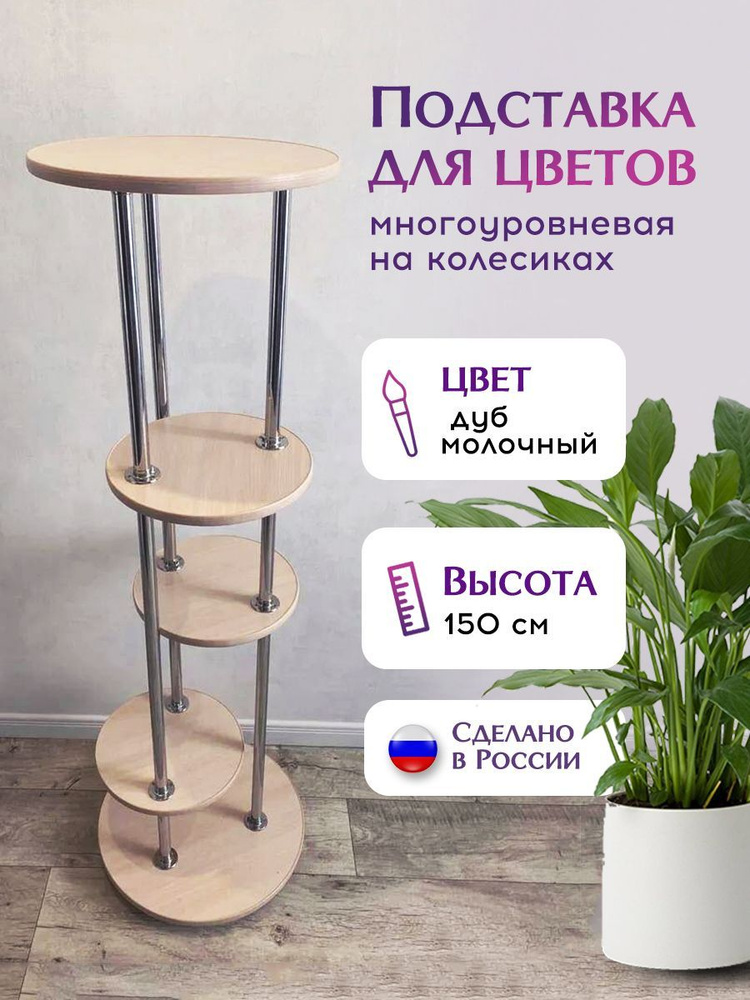 Подставки для цветов, полки - Hitgarden - товары для дома и сада