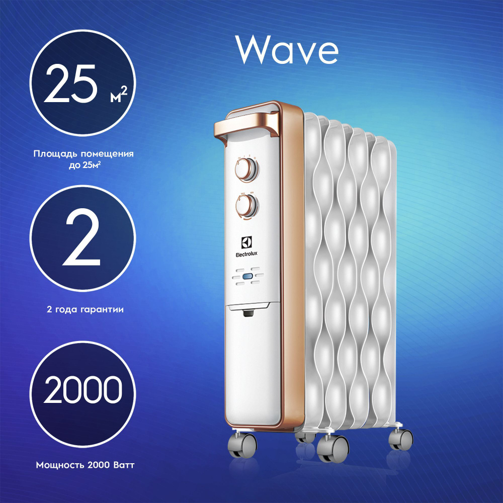 Обогреватель Electrolux EOH/M Wave_1500 купить по выгодной цене в ...