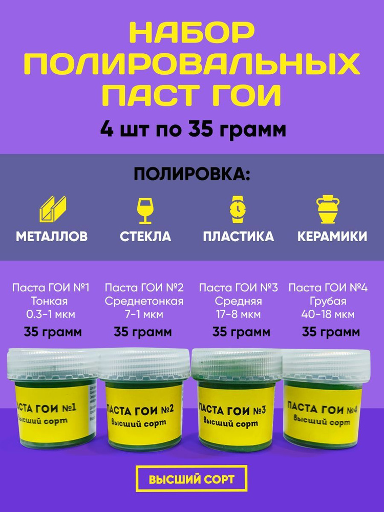 Паста ГОИ 1, 2, 3, 4 по 35гр, Для Полировки Украшений, Металла, Керамики.  #1