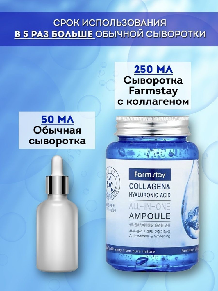 FARMSTAY Сыворотка для лица увлажняющая All In One Collagen and ...