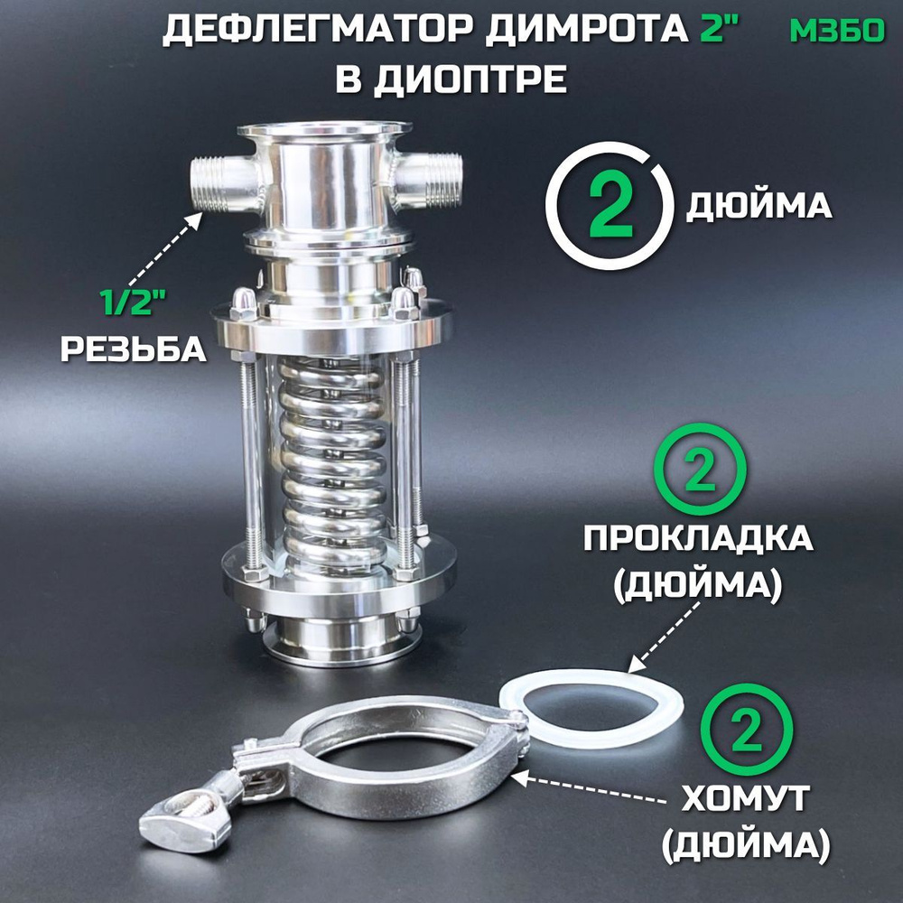 Холодильник Димрота 2 дюйма 15 см в Диоптре, дефлегматор Димрота 2 ...