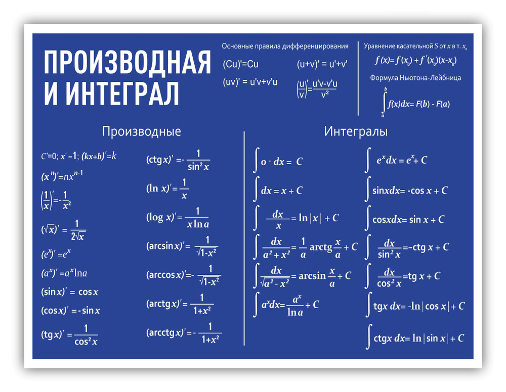 Стенд информационный "Производная и интеграл" в кабинет математики 990х745мм  #1