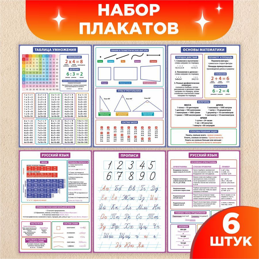 Плакат, набор плакатов, 6шт., Дом Стендов, русский язык и математика, 42см  х 30см