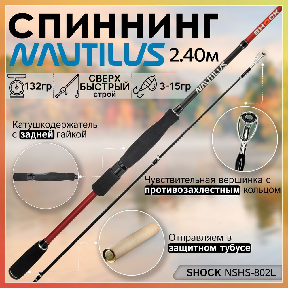 Наутилус шок. Спиннинг Shock Nautilus. Спиннинги Наутилус ШОК. NSHS-802l расшифровка карбона. NSHS-802l расшифровка.