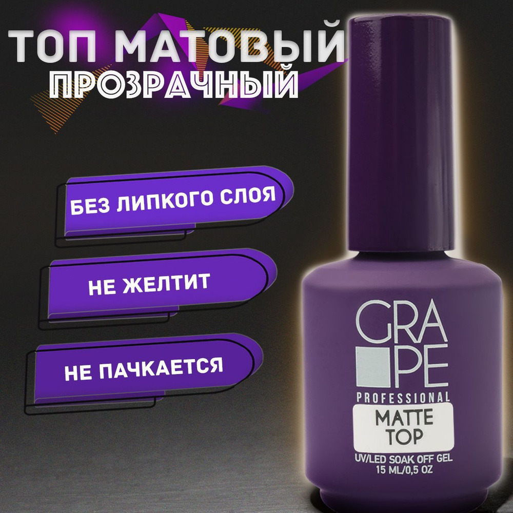 Матовый топ для маникюра ногтей без липкого слоя MATTE TOP 15ml.  #1