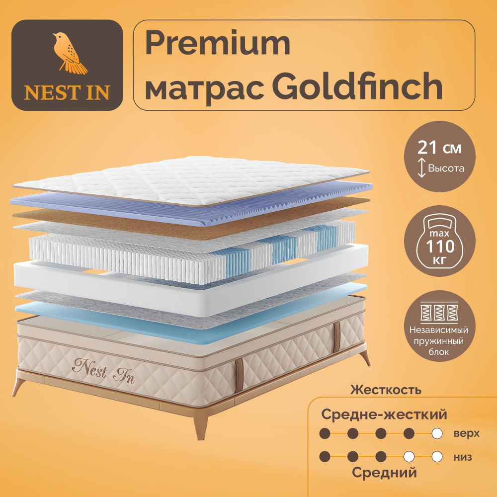 Матрас с независимыми пружинами Nest In Goldfinch 110х195 #1