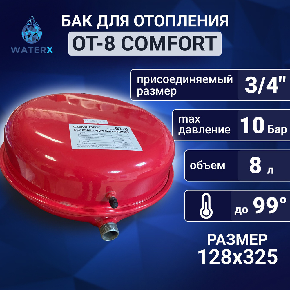 Бак расширительный COMFORT OT-8 для системы отопления (плоский) - купить по  выгодной цене в интернет-магазине OZON (419599781)