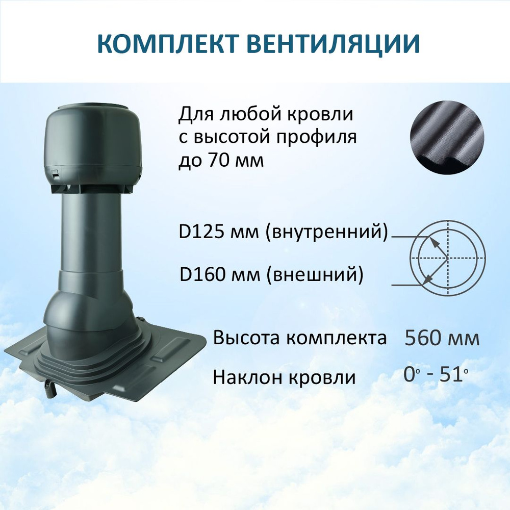 Комплект вентиляции: Колпак D160, вент. выход утепленный высотой Н-500,проходной элемент универсальный, #1