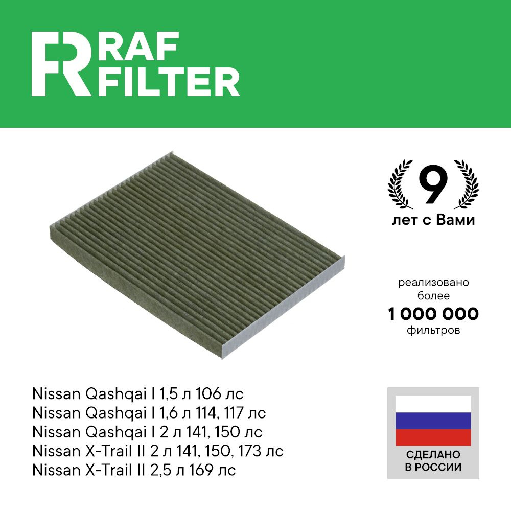 Фильтр салонный RAF Filter 004NIY - купить по выгодным ценам в  интернет-магазине OZON (268675868)