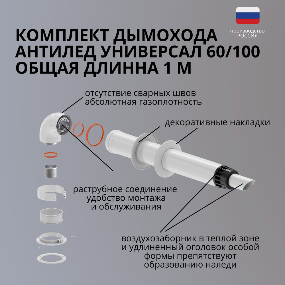 Дымоход универсальный коаксиальный для газовых котлов анти-лед 60/100