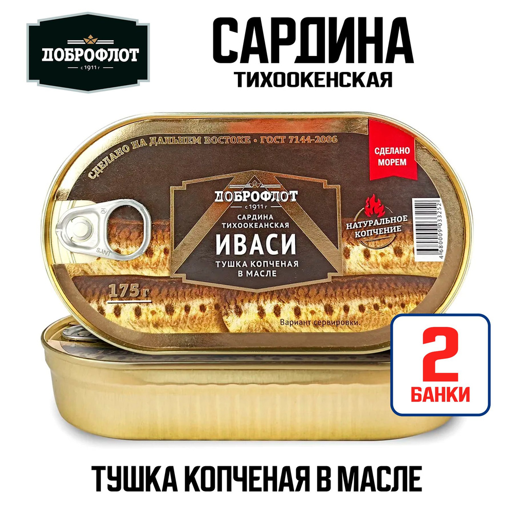 Консервы рыбные 