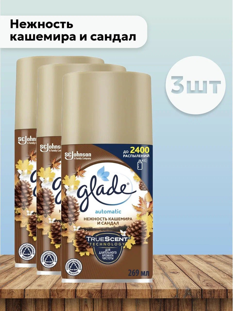 Сменный баллон Набор 3шт Глейд / Glade Automatic Нежность кашемира и ...