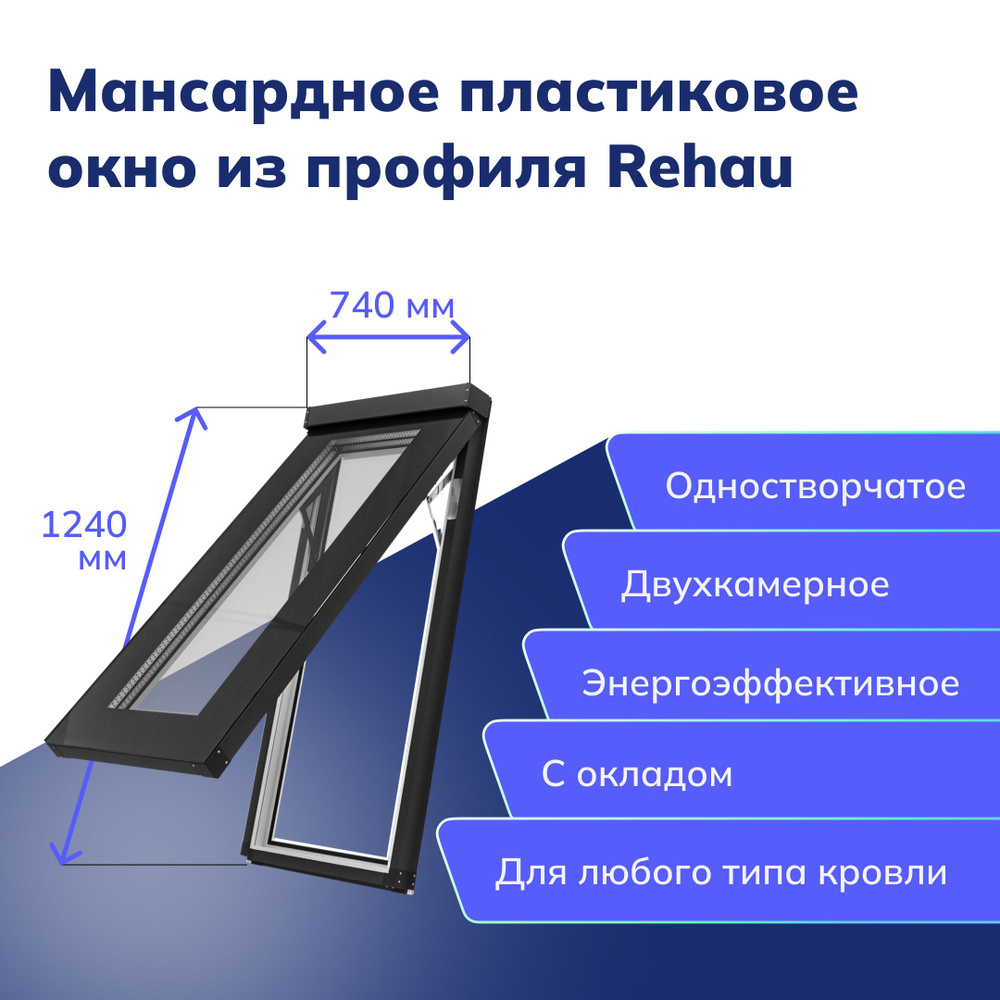 Мансардное окно из профиля Рехау 740x1240 мм (ШхВ), пластиковое, с окладом,  одностворчатое - купить по выгодной цене в интернет-магазине OZON  (736123387)