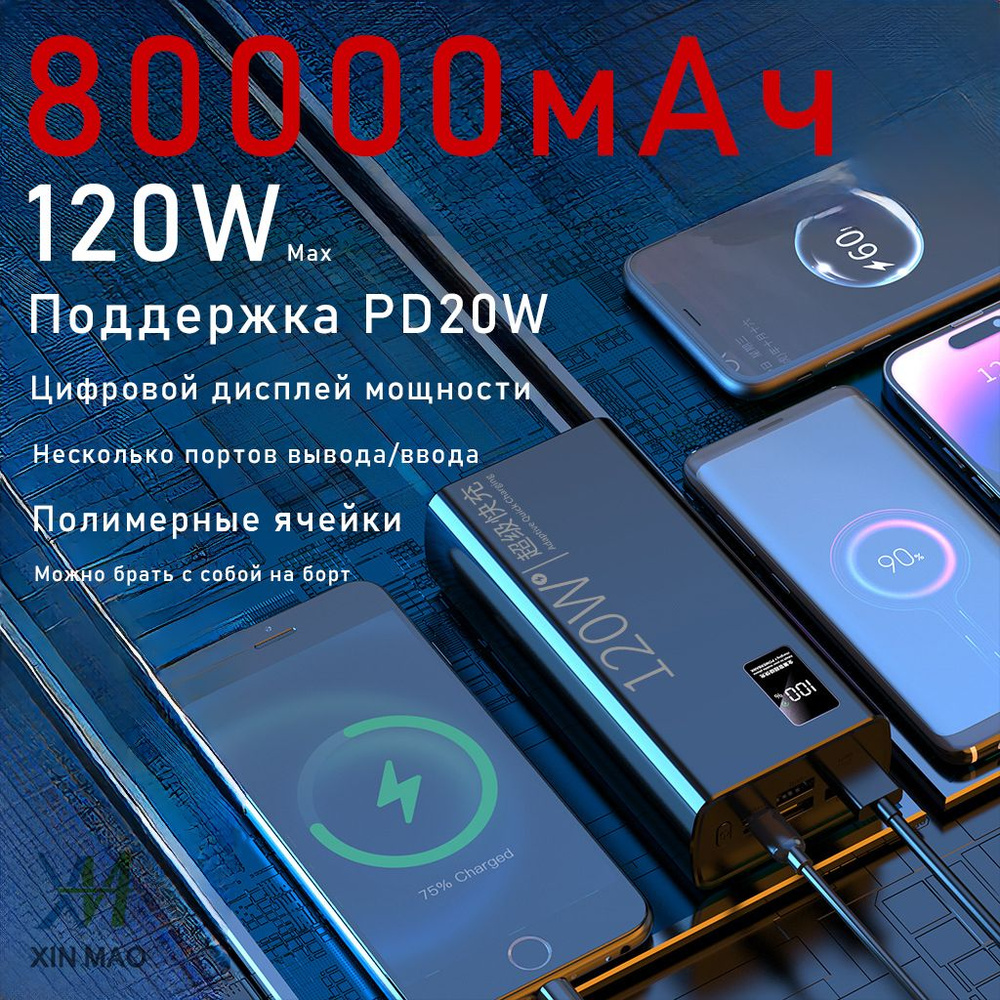 Внешний аккумулятор (Power Bank) K27 - купить по выгодным ценам в  интернет-магазине OZON (1359400620)