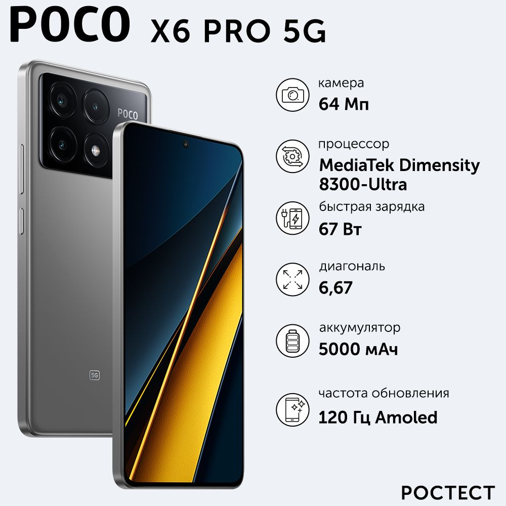 Poco Смартфон POCO X6 Pro 5G 12/512 ГБ, серый