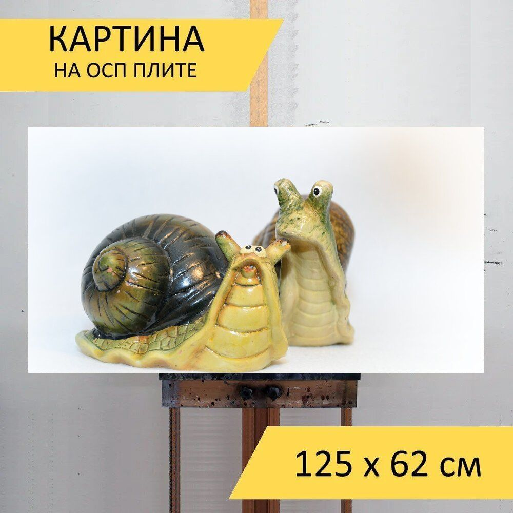 Картина рыб 