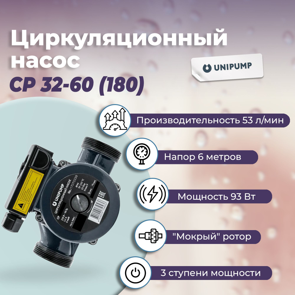 Электрический насос Unipump CP_черный_1