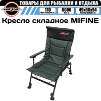 Кресло складное mifine 55071