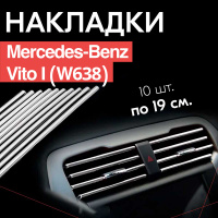 Обвесы на Mercedes Vito W638 (1996-2003)