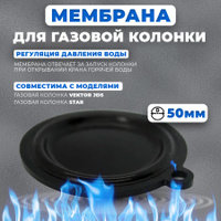 Мембраны для колонок