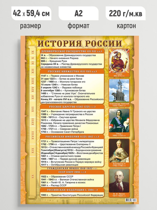 История россии полна примеров