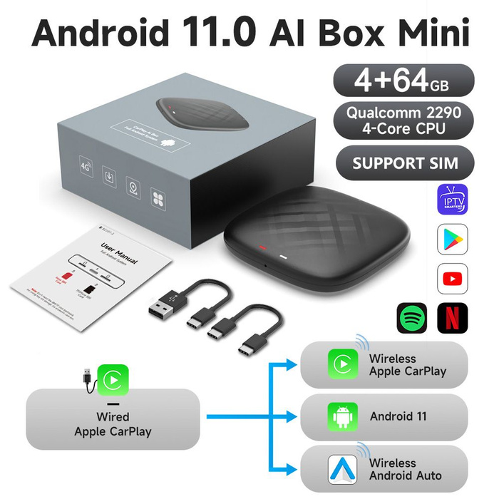 Carlinkit tbox 128. Carlinkit TBOX 8/128. Carlinkit Ambient 8/128. Carlinkit TBOX Basic (2 16гб). Carlinkit охлаждение.